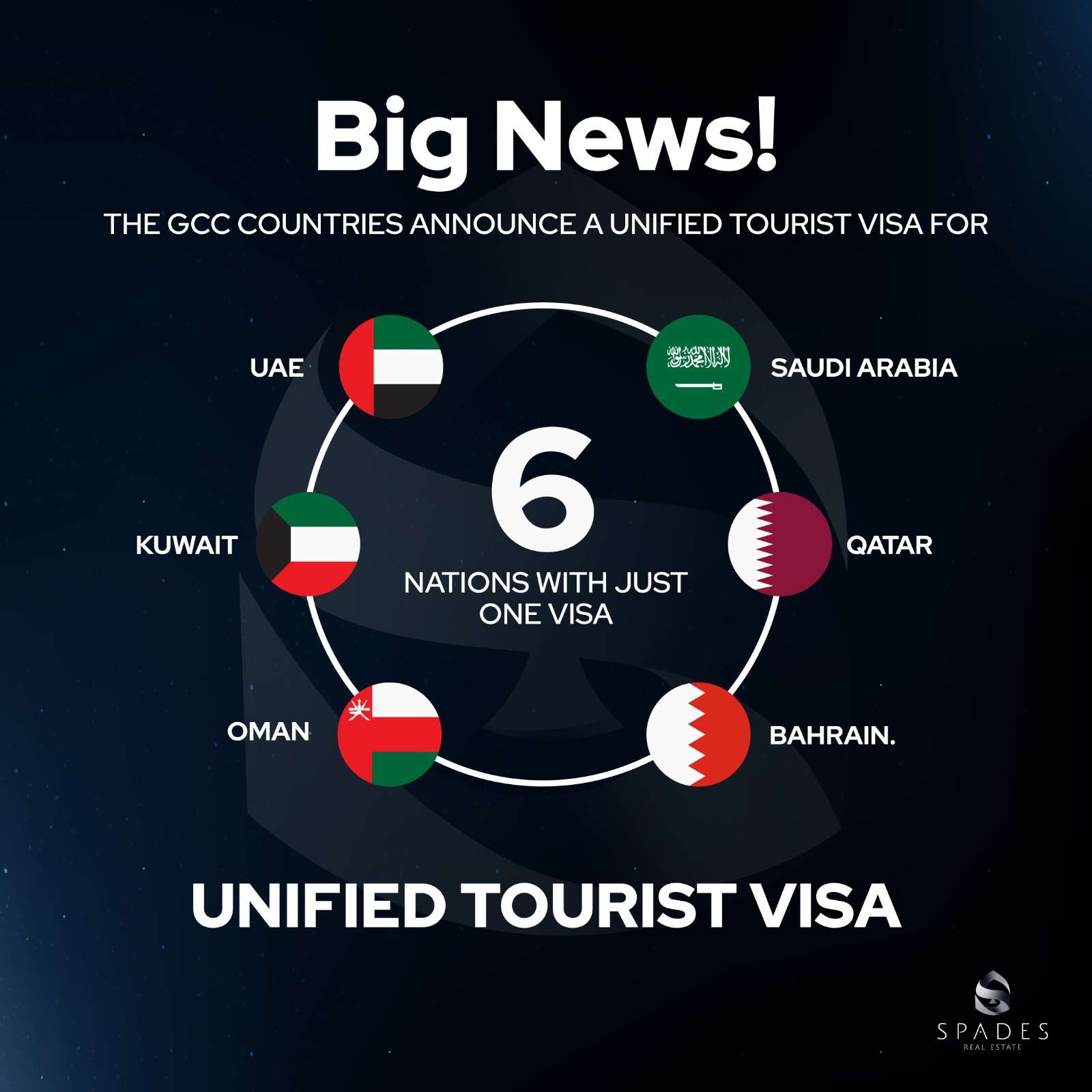 Unified Tourist Visa – A New Era For GCC Countries