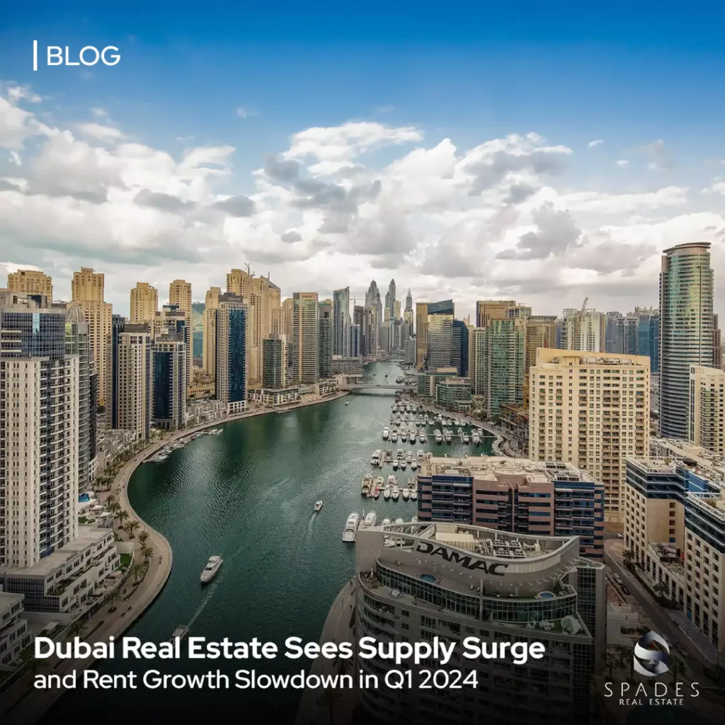 Dubai Real Estate